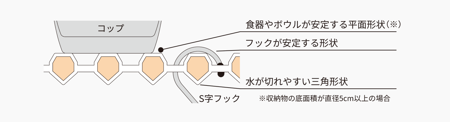 吊戸棚を設置したキッチン空間